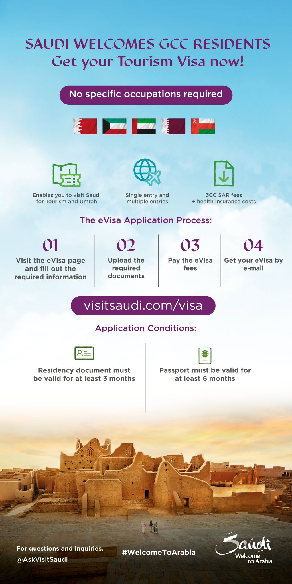 New Saudi Arabia Visa Scheme for GCC Residents — What Are the Latest Visa Rules? Wego Travel Blog