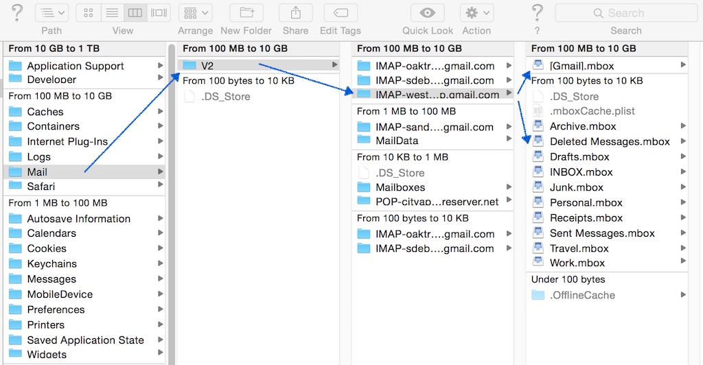 How to clean up Mail in OS X Yosemite OOPS TECH BLOG