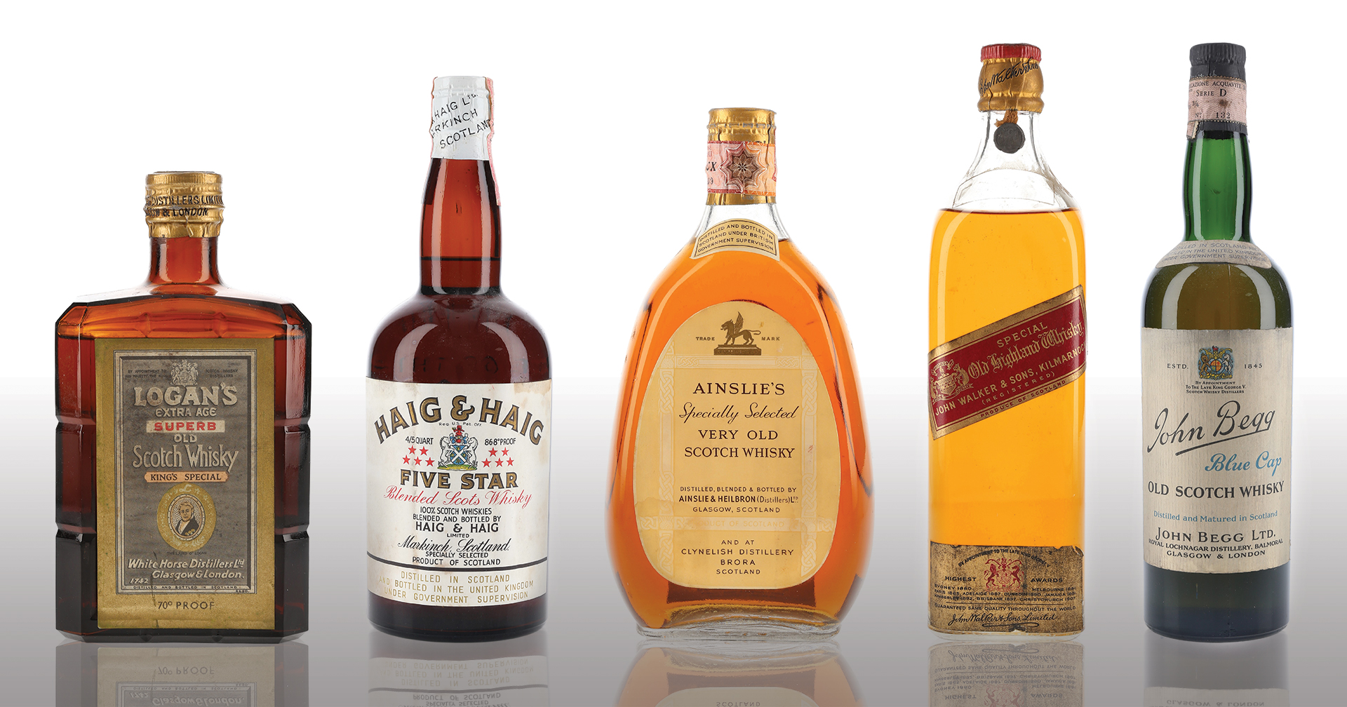 How many blended whisky brands did DCL own? Whisky.Auction Blog