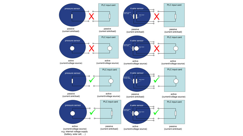 wika temperature wiring diagram - Wiring Diagram