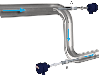 Thermowell Installation Best Practices - WIKA blog