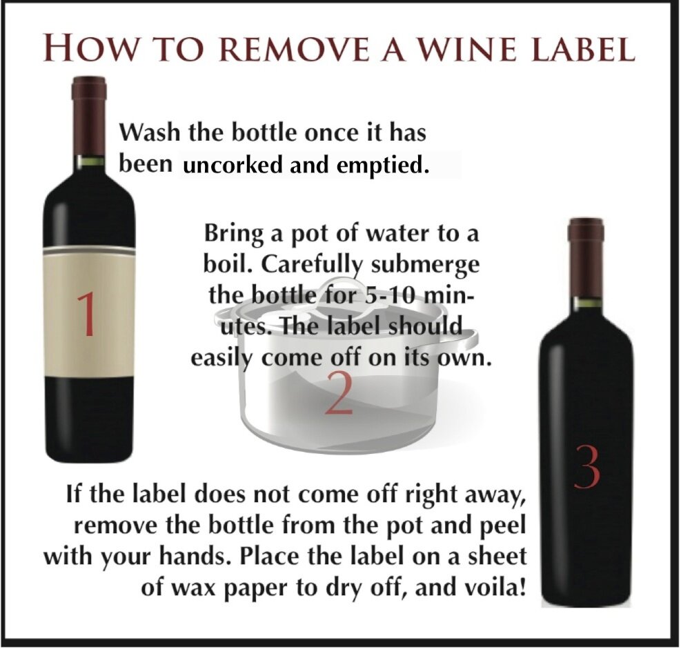 to Wine wine journals WineCollective Blog