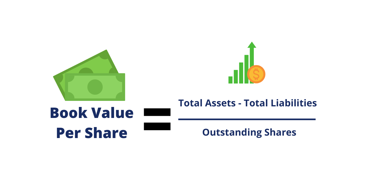 Book Value Per Share Formula