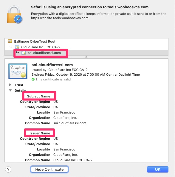 Certificate Chain Certificate Border
