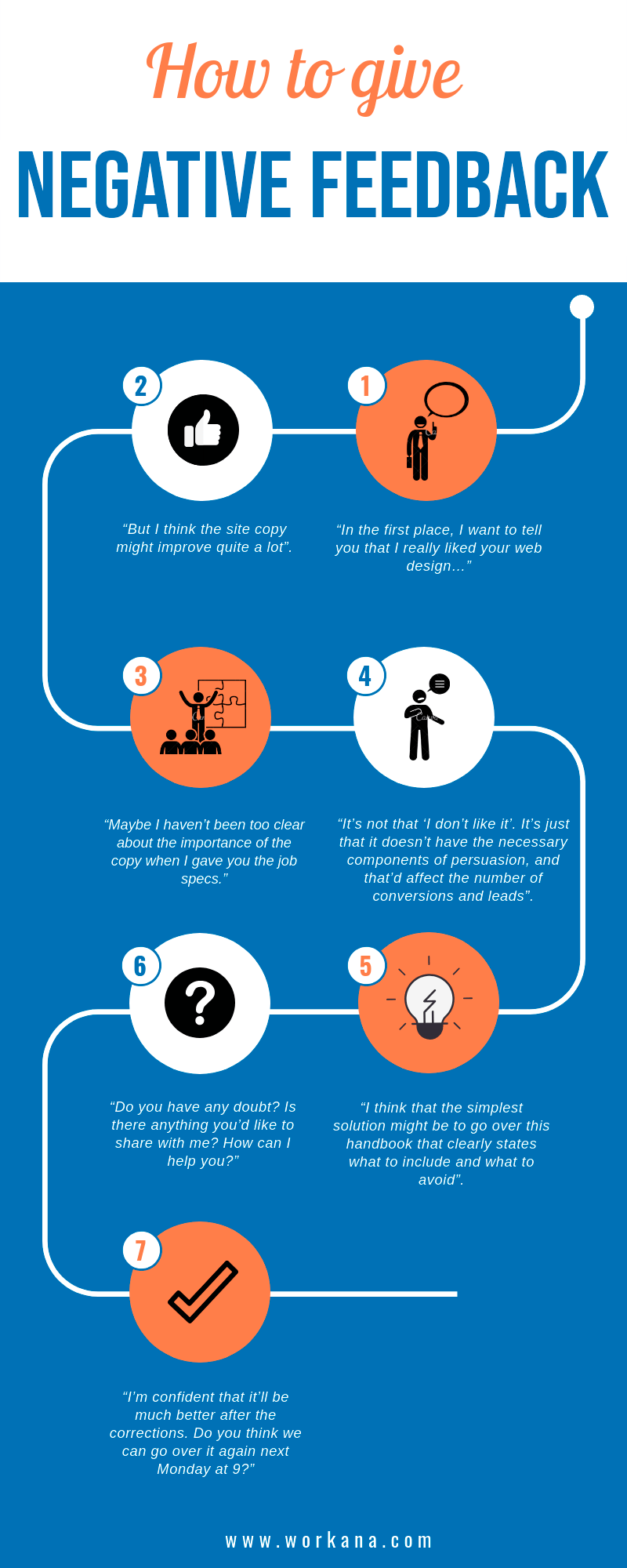 7 steps to good negative feedback for your freelancers