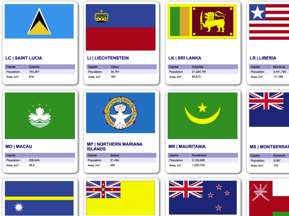 Printable Flags Of The World