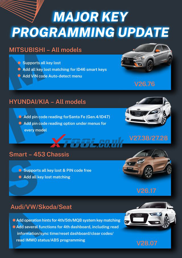 Xtool 2021 June Key Programming Update Info Xtool.co.uk Official Blog