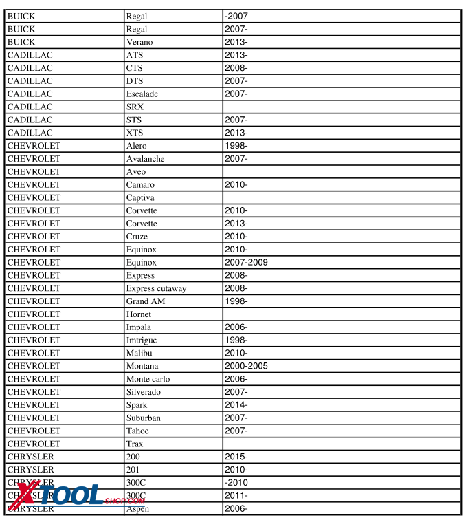 Xtool x100 pad Odometer Adjustment Function Model List