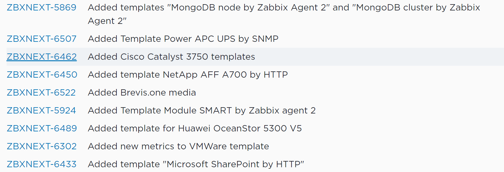 Keeping your Zabbix templates up to date Noise