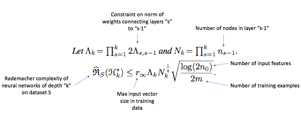 Ada Net Adaptive Structural Learning of Artificial Neural Networks