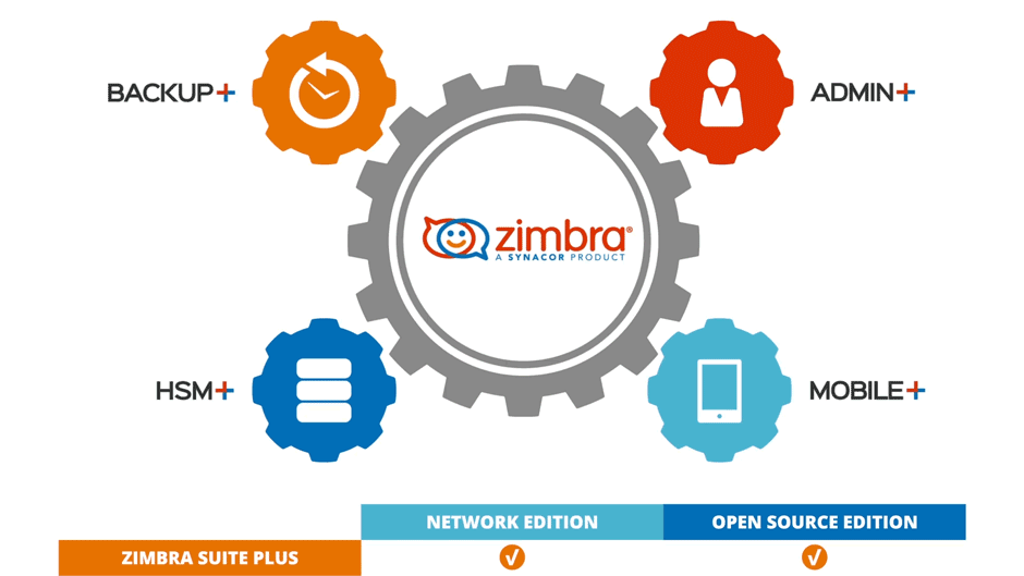 Zimbra Suite Plus Boosting Zimbra Open Source Capabilities, Part I Installation Zimbra Blog