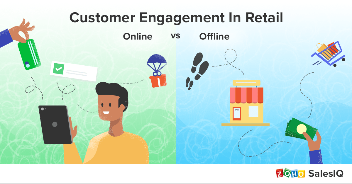 Customer Engagement In Retail Online vs Offline Zoho Blog