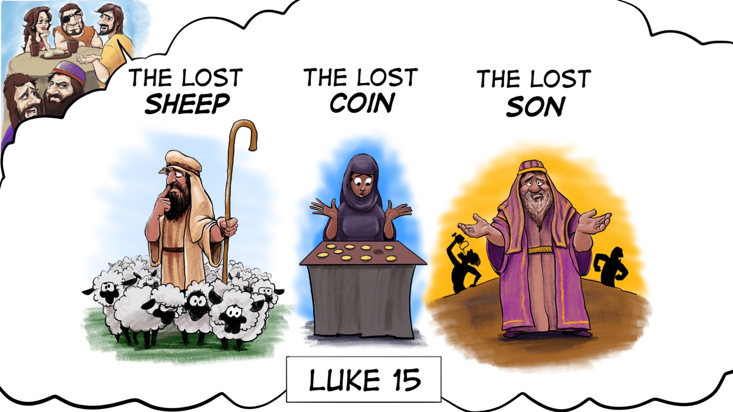 Luke 1511710 Parables Of Lost And Found A Cartoonists Guide To