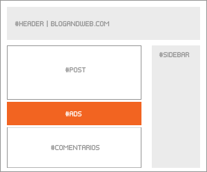 blogger-ads-postcom.png