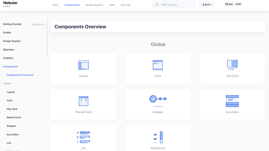 15 Free & OpenSource Angular Components