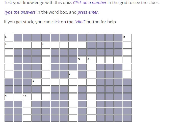 Crosswords. Tracking Blog