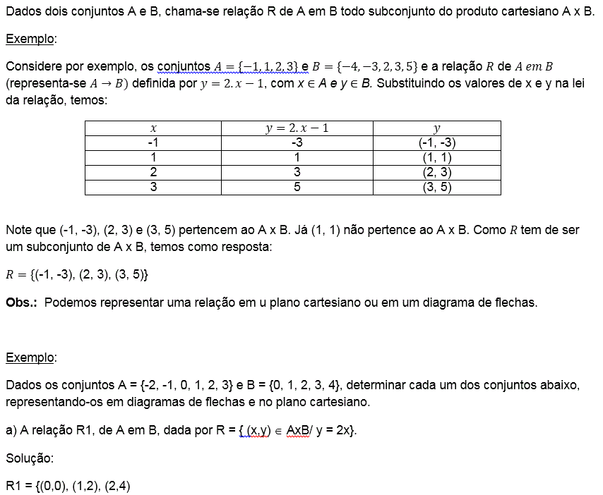 Exemplo De Função Matematica No Dia A Dia Vários Exemplos