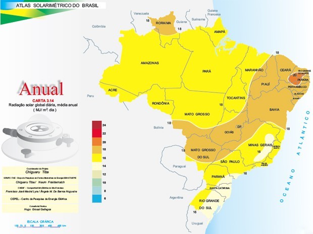 As Fontes de Energia do Brasil! Geografia Enem & Encceja Blog do Enem