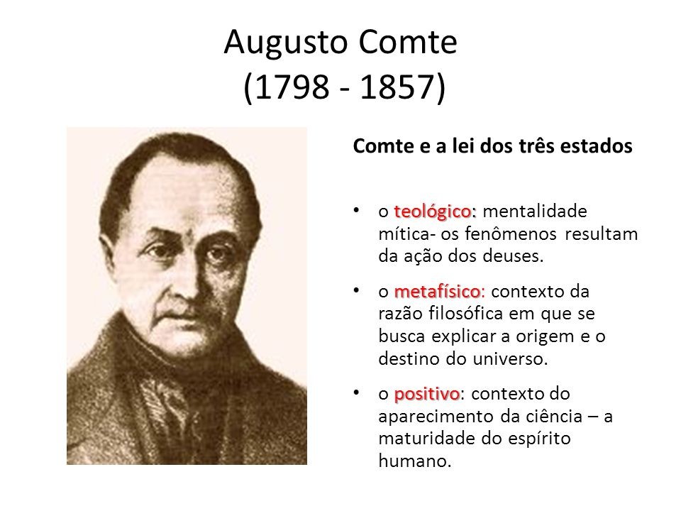 O Pensamento Positivista de Auguste Comte Sociologia Enem