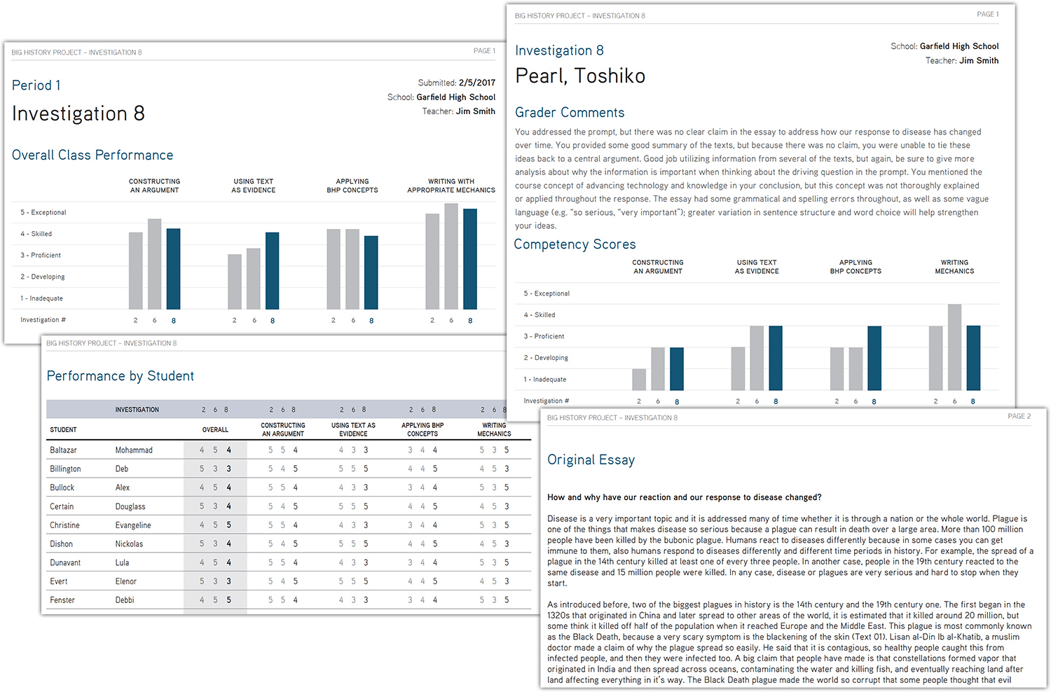 BHP SCORE A TOOL FOR SELFIMPROVEMENT BHP Teacher Blog