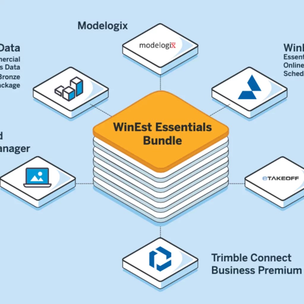 BEST TOP 6 ESTIMATING SOFTWARE FOR 2023 (REVIEWED AND RANKED