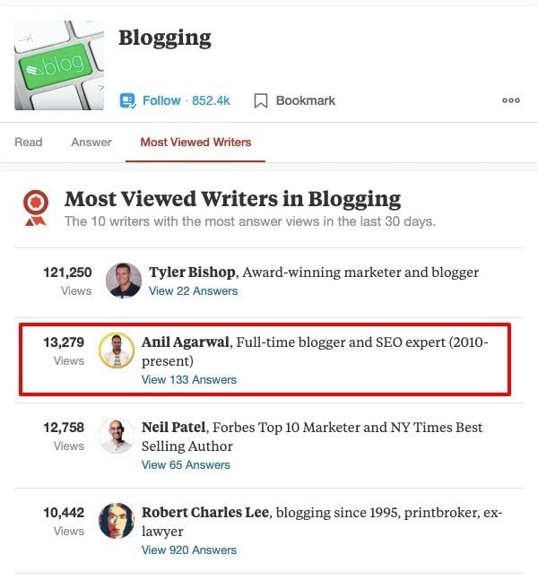 How to Get Traffic from Quora to Your Website in 2023