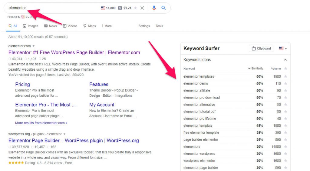 11 Best Keywords Everywhere Alternative Tools that Are Free
