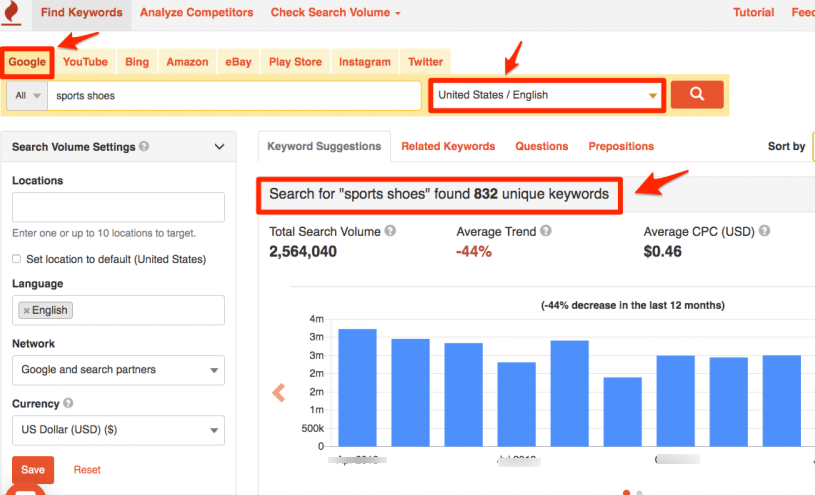 Free & Paid SEO Tools for 2021 Free Traffic Secret