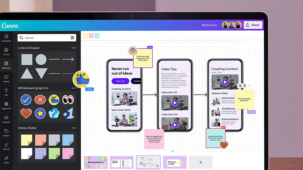 Top 6 Online Whiteboard Tools