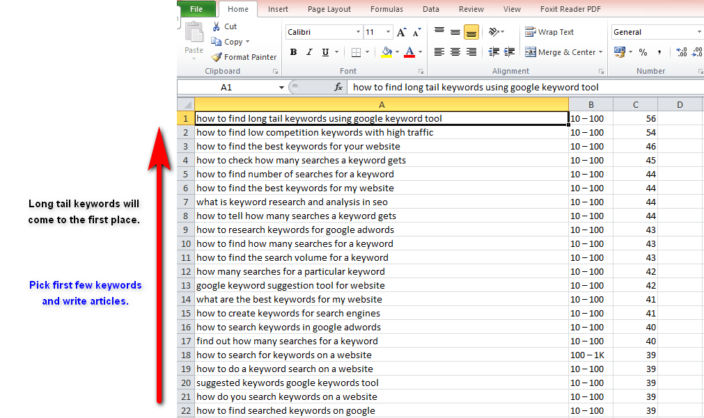How to Find Long Tail Keywords for Your Blog with Google keyword planner?