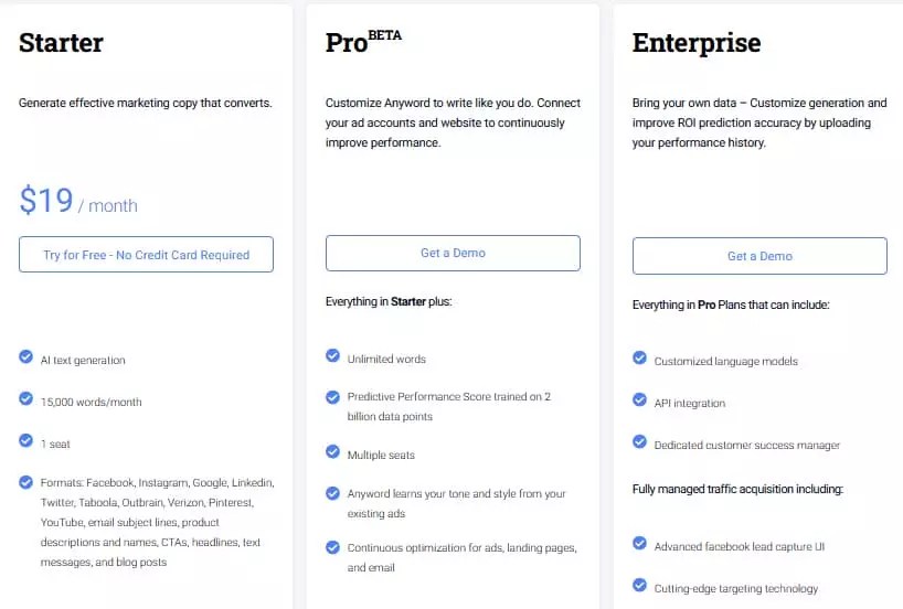 Anyword Vs. Jarvis.ai Vs. Rytr 2024 Best Copywriting Tool??