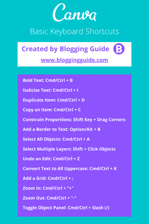 Canva Keyboard Shortcuts Blogging Guide