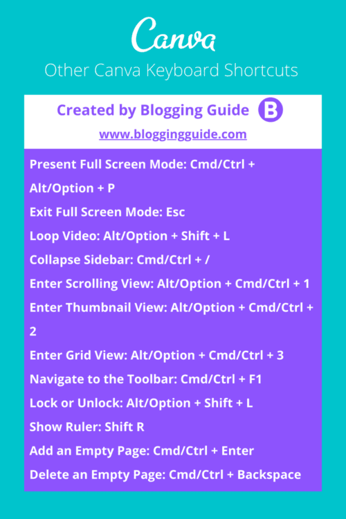 Canva Keyboard Shortcuts Blogging Guide