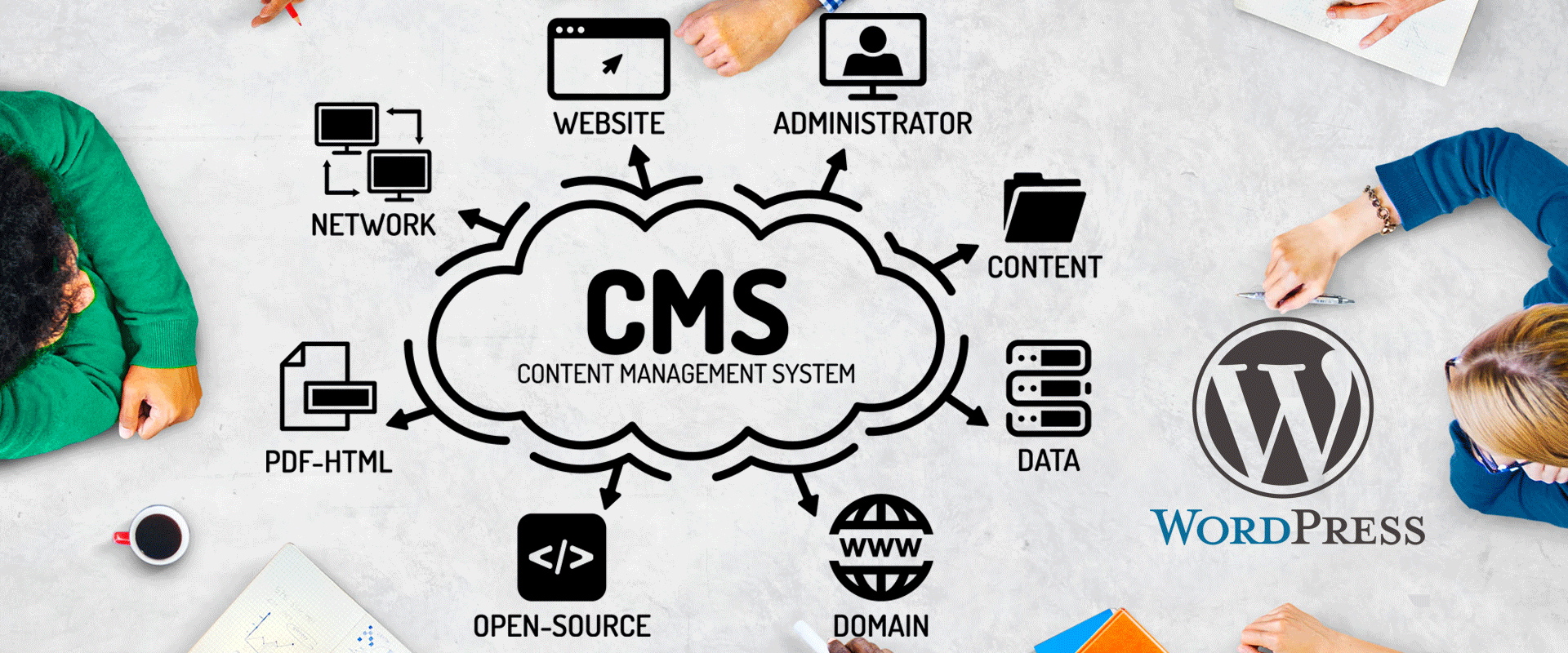 5 Steps to Choose Appropriate CMS Development Service in India