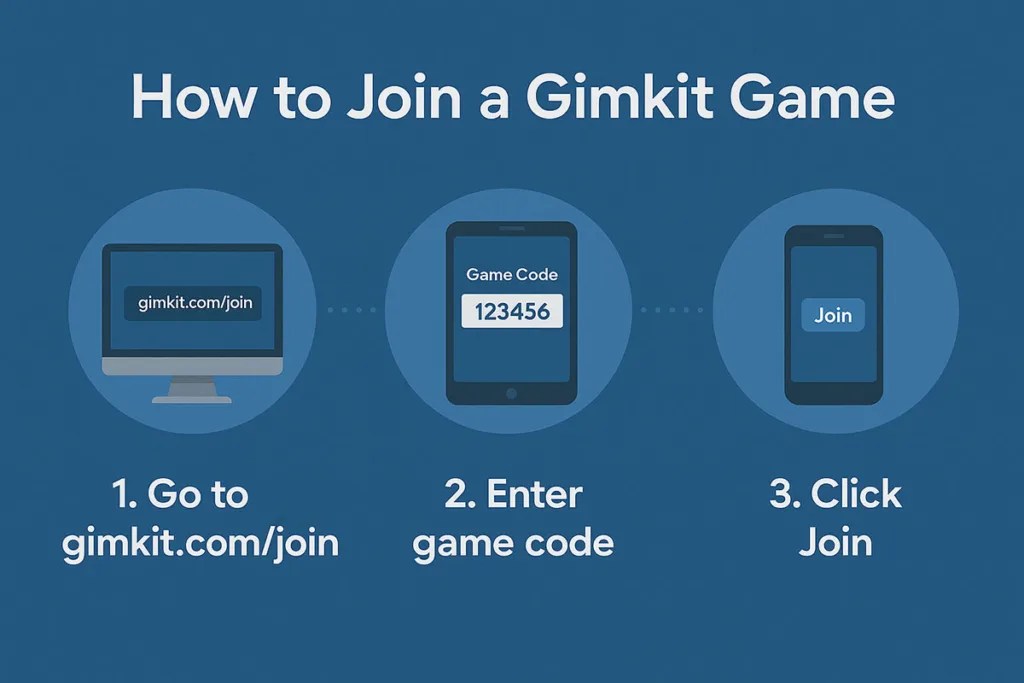 Gimkit Code How to Join Any Game Fast (StepbyStep)