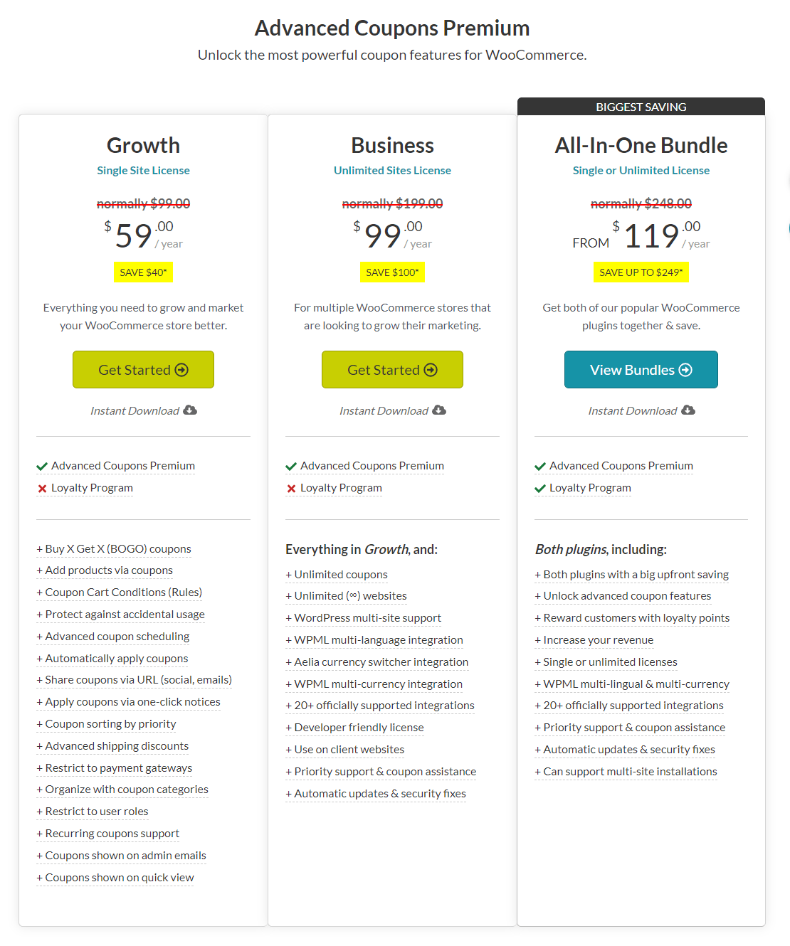 How to Set Coupon Expiry Time?