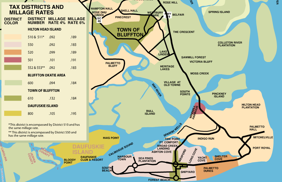 Hilton Head Real EstateDelinquent Tax Sale for Hilton Head Area