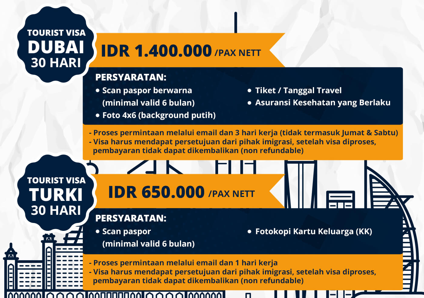 MENGENAL LEBIH JAUH TENTANG EVISA Indonesia Official Blog