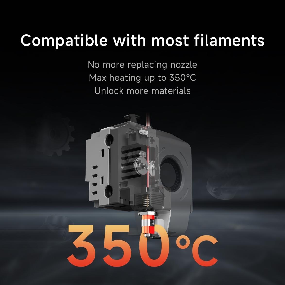 Communiqué de presse de QIDI Tech Q1 Pro