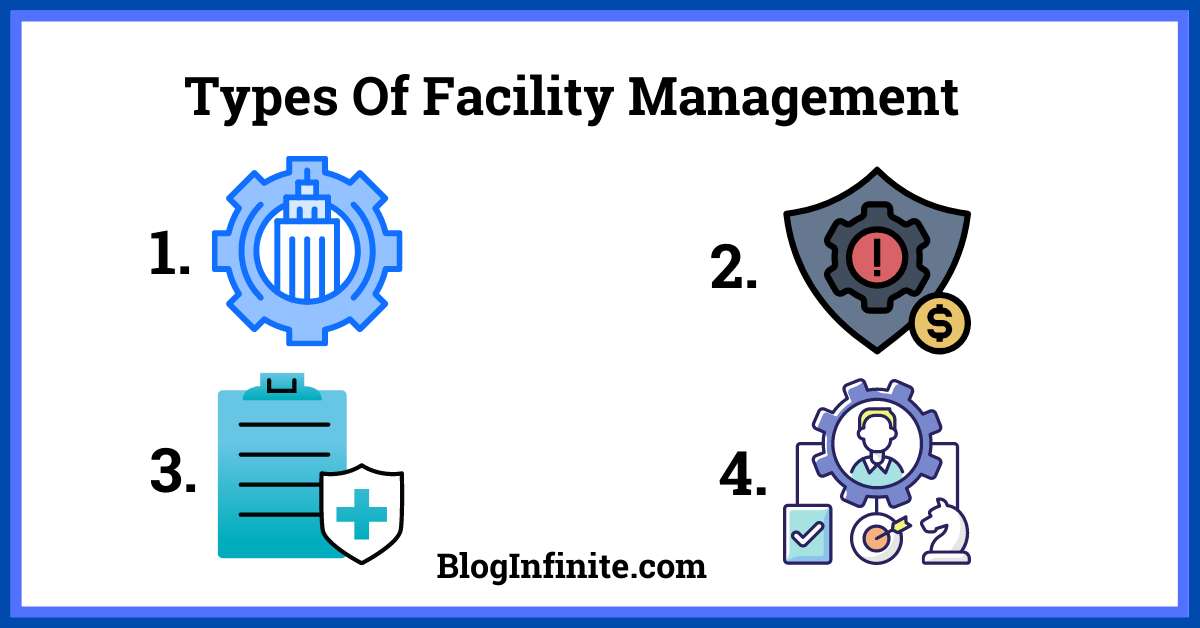 What is Facility Management? A Complete Guide In 2024