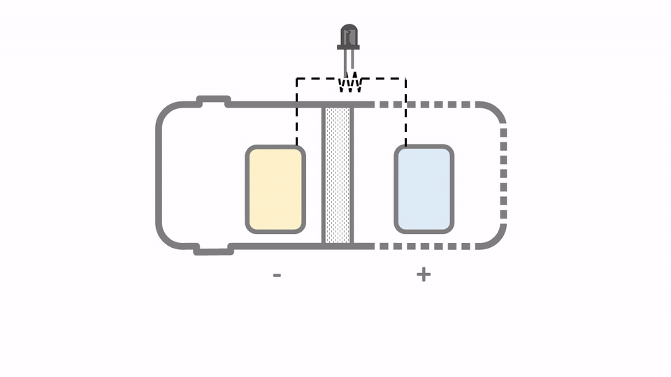 Microbial Fuel Cells Evobliss