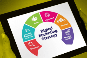 How to Create Digital Marketing Strategy 7 Pro Tips