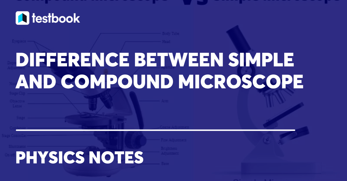 Difference between Simple Microscope and Compound Microscope
