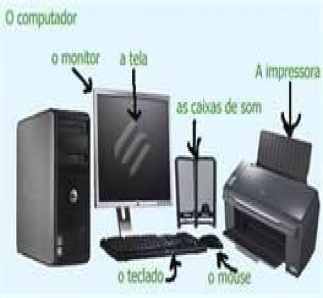 Computer Basics Tips Computer Terms And Their Meanings Blog News