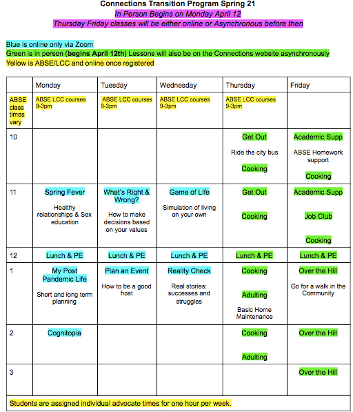 Spring Schedule 21 The Transition Times