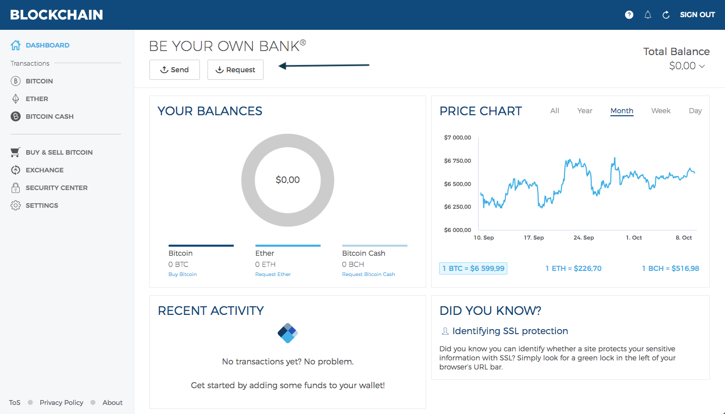 Blockchain wallet (BTC) setup and pitfalls in one blog post