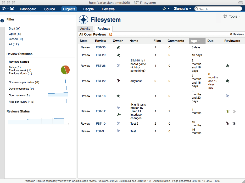 The JIRA Dashboard at the center of your development process