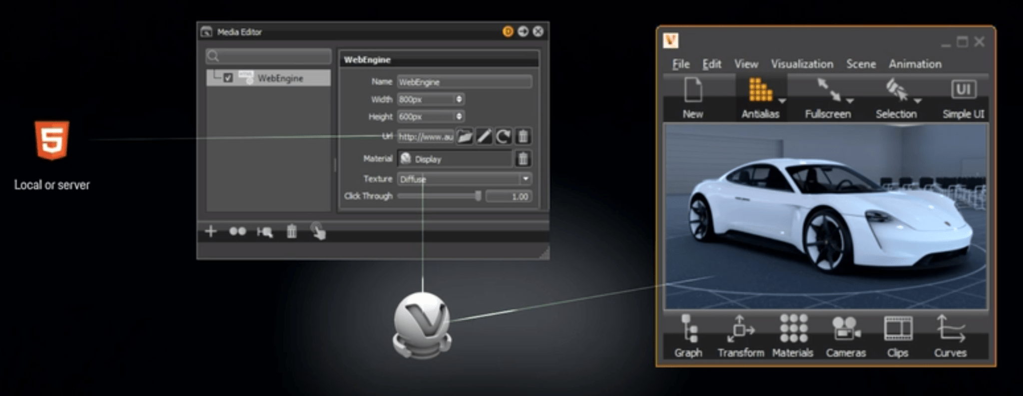 NextLevel Immersive Design Experience with VRED Design Studio