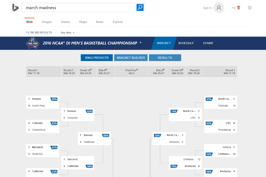 Countdown is On to Getting the Edge on NCAA® March Madness® Bing