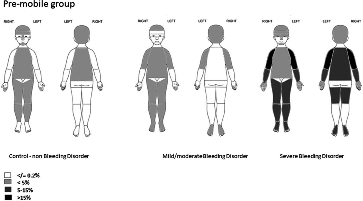 Hard science in difficult areas ADC Online Blog